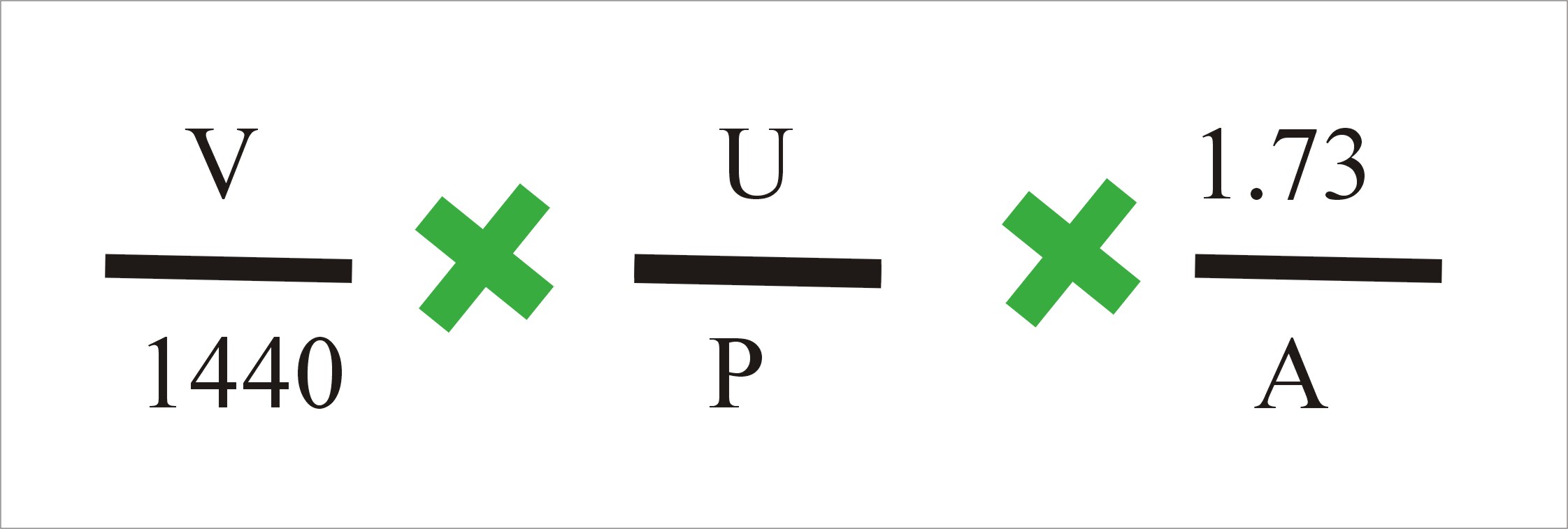 Creatinine Clearance (CrC), Glomerular Filtration Rate (GFR) – Labpedia.net