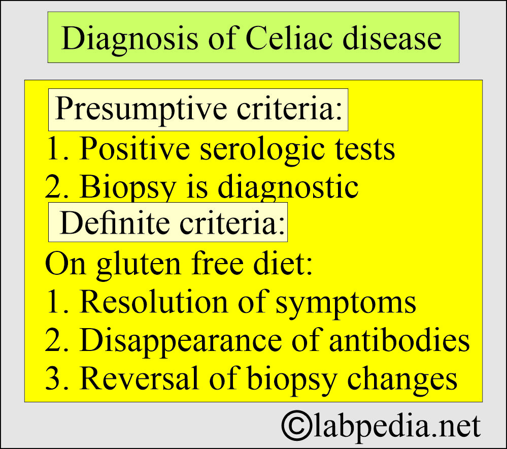 Celiac disease diagnosis Celiac disease diagnosis