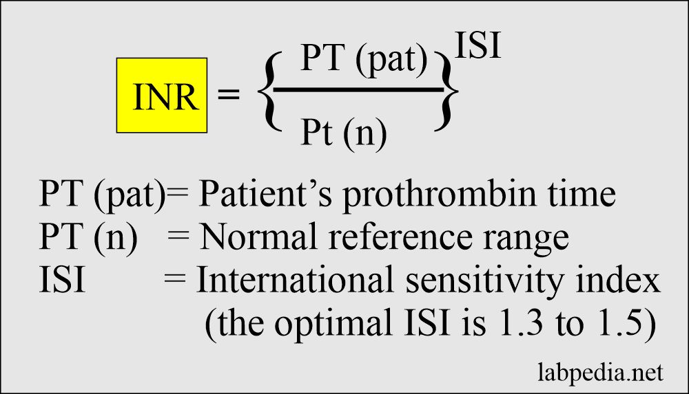 Coagulation:- part 5 – INR, International Normalized Ratio (PT, PTT)