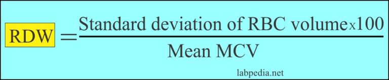 Red Blood Cell (RBC):- Part 4 - Red Blood cell Indices Interpretations ...