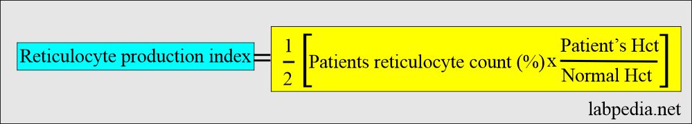 Reticulocyte P index (RPI)
