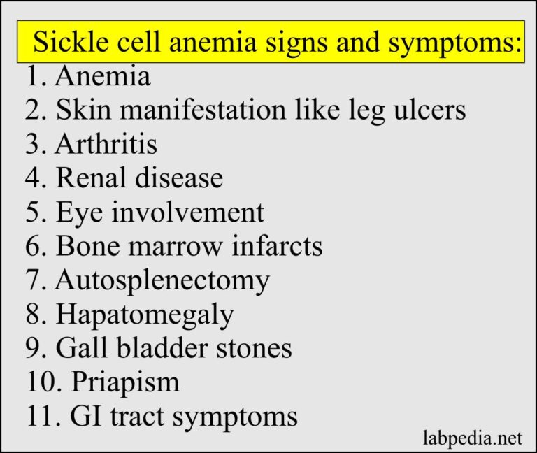 Anemia:- Part 5 A - Sickle Cell Anemia, and Sickle Cell Trait ...